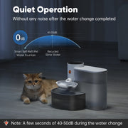3L Smart Drinking Dispenser for Cats and Dogs with a cat next to it, highlighting quiet operation feature.