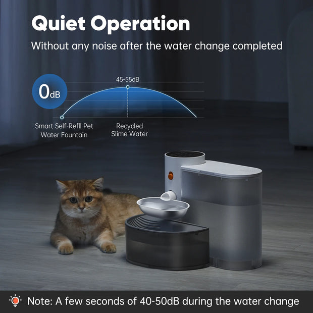 3L Smart Drinking Dispenser for Cats and Dogs with a cat next to it, highlighting quiet operation feature.