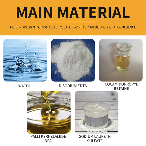 List of main materials with images and text About Yegibong Pet Fabric Deodorizer Spray 120ml on a yellow background