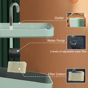 Diagram of Modern Pet Water Fountain sink system with labeled components on a brown background