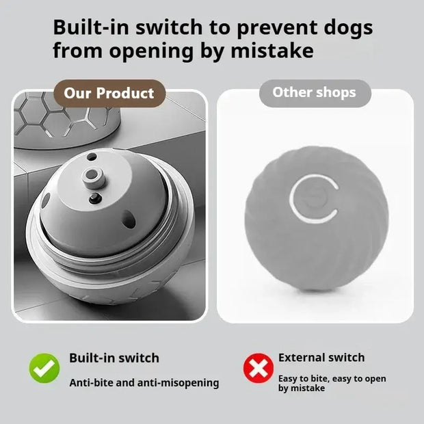 Comparison of a Rechargeable Interactive Pet Toy Ball 300mAh with a built-in switch without, highlighting safety features for dogs on a gray background