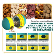 Interactive Treat Dispensing Dog Toy with various types of pet food displayed above it.