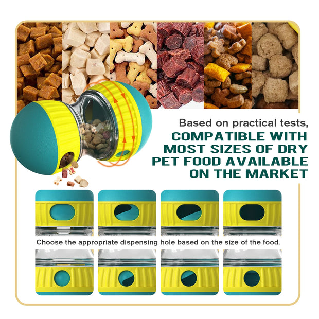 Interactive Treat Dispensing Dog Toy with various types of pet food displayed above it.