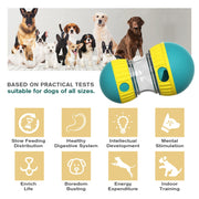Interactive Treat Dispensing Dog Toy with text about practical tests for dogs of all sizes, surrounded by images of various dogs.