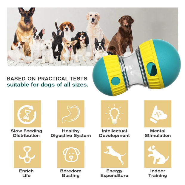 Interactive Treat Dispensing Dog Toy with text about practical tests for dogs of all sizes, surrounded by images of various dogs.