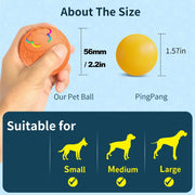 Comparison of Rechargeable Interactive Pet Toy Ball 300mAh with dimensions and suitability for small, medium, and large dogs.