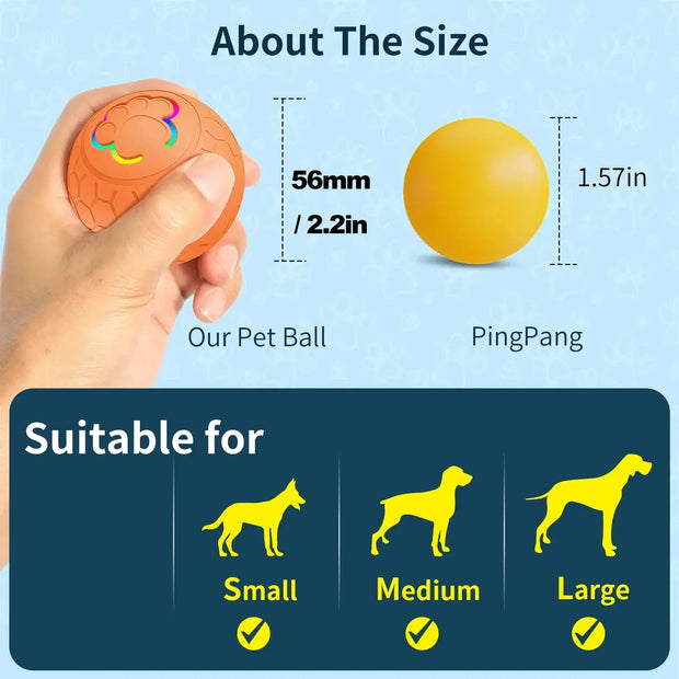 Comparison of Rechargeable Interactive Pet Toy Ball 300mAh with dimensions and suitability for small, medium, and large dogs.