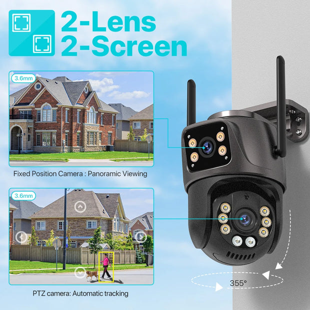 Two-lens Smart Outdoor Security Camera with features highlighted on a blue background