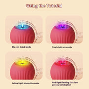 Instructions for using a Automatic Moving with LED Light Cat Toy Ball device with different light modes on a beige background