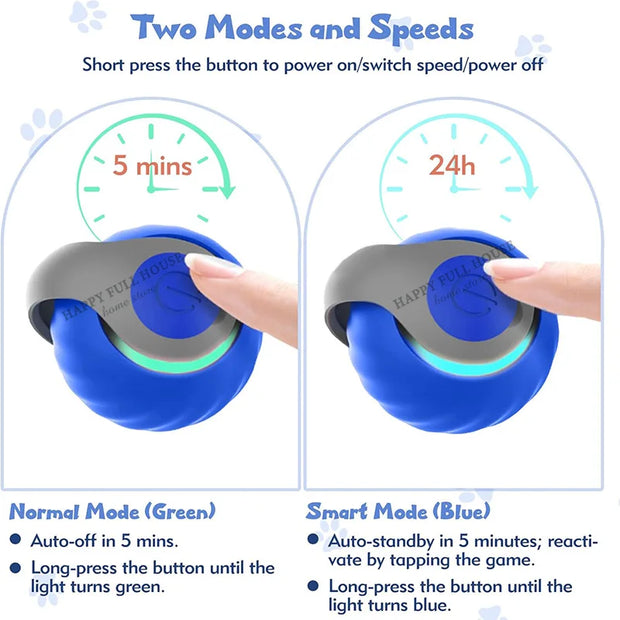Automatic Moving Cat Toy showing two modes and speeds for interactive play with cats.