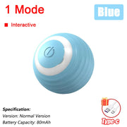Blue Rechargeable pet Toy Ball with Mode and Obstacle Avoidance with charging cable icon on a white background