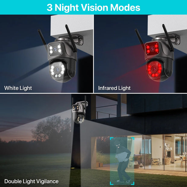 Three night vision modes of a Smart Outdoor Security Camera system with white light, infrared light, and double light vigilance.