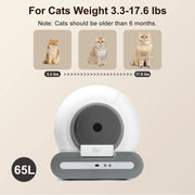 DOEL Upgraded Smart Cat Litter Box with weight range and cat images on a beige background