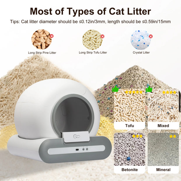 Cat litter types with a litter DOEL Upgraded Smart Cat Litter Box on a white background